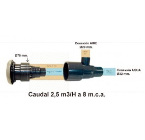 Esquema PJCU000014