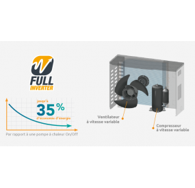 FULL INVERTER +35% DE AHORRO