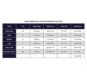 Tabla de tallas HOMBRE